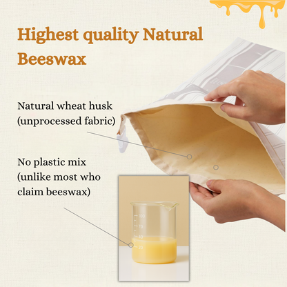 Premium Cotton-Beeswax Bread Bags by Lorine™