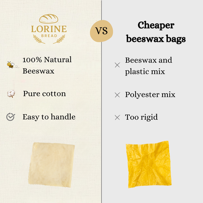 Premium Cotton-Beeswax Bread Bags by Lorine™