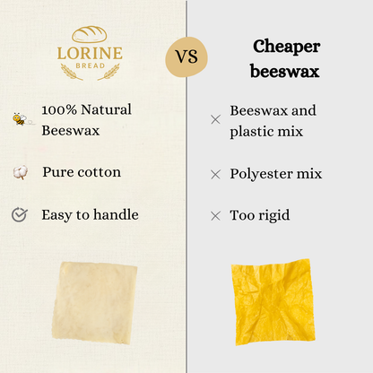 Lorine's Beeswax Wraps for Food (3-pack)